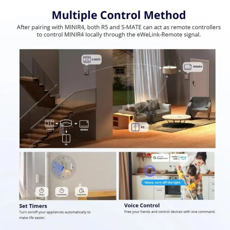 SONOFF MINIR4 Wi-Fi Smart Switch 10A Mini Relay Module